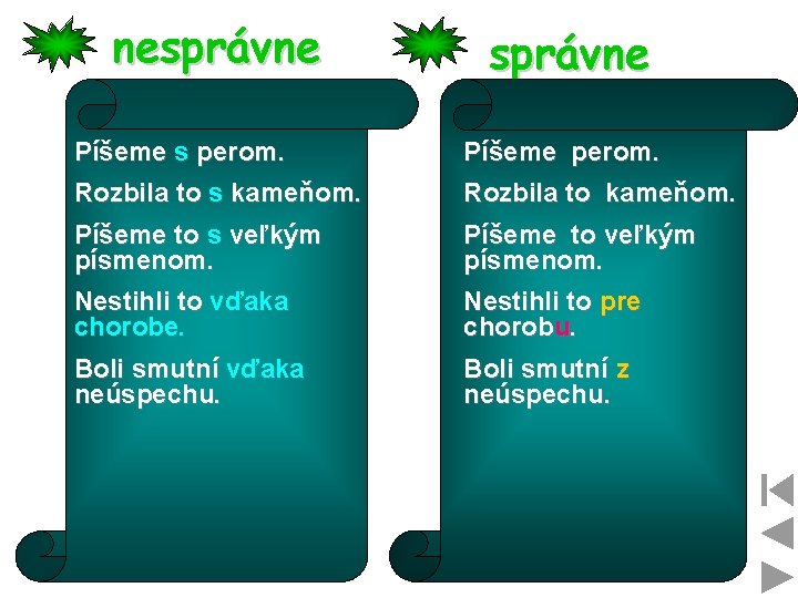 nesprávne Píšeme s perom. Píšeme perom. Rozbila to s kameňom. Rozbila to kameňom. Píšeme