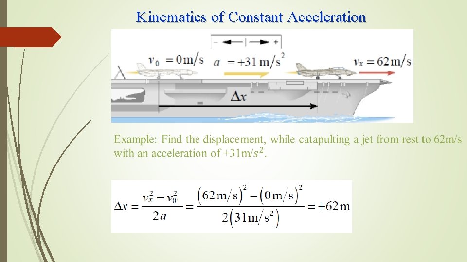 Kinematics of Constant Acceleration 