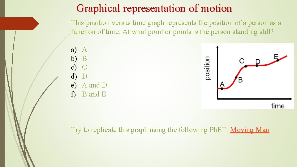 Graphical representation of motion This position versus time graph represents the position of a