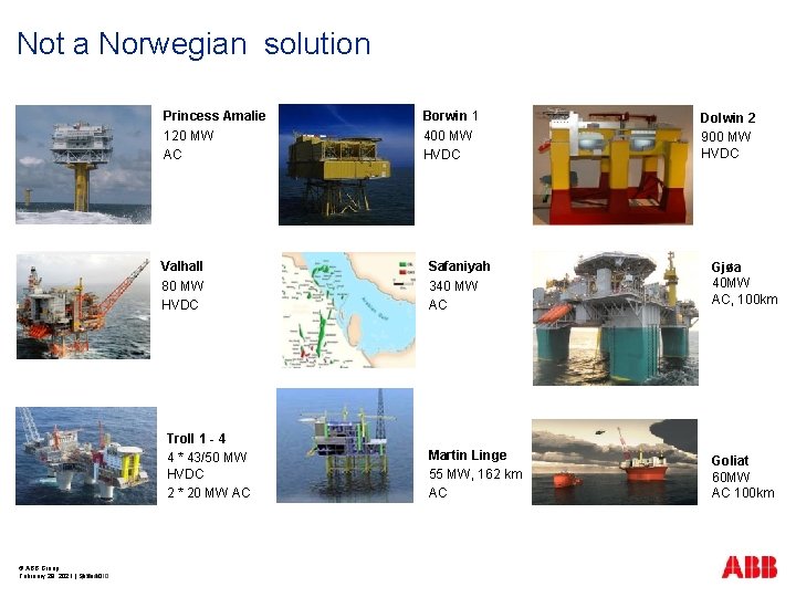 Not a Norwegian solution Princess Amalie 120 MW AC Valhall 80 MW HVDC Troll