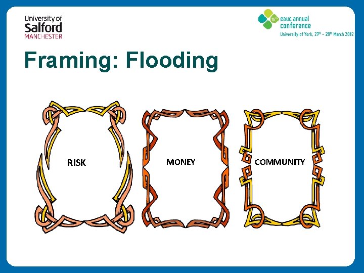Framing: Flooding RISK MONEY COMMUNITY 