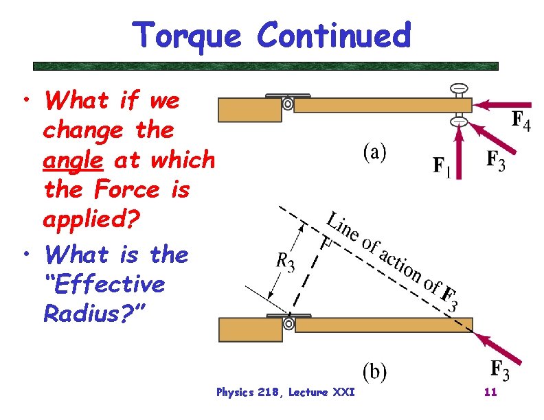 Torque Continued • What if we change the angle at which the Force is