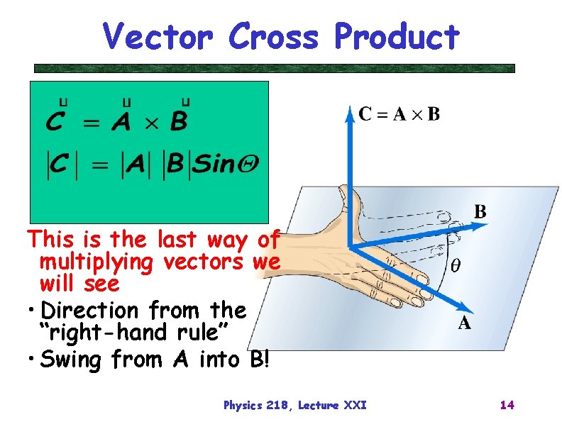 Vector Cross Product This is the last way of multiplying vectors we will see