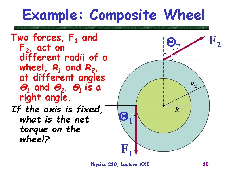 Example: Composite Wheel Two forces, F 1 and F 2, act on different radii