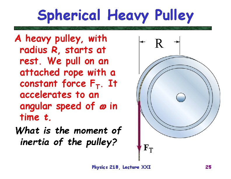Spherical Heavy Pulley A heavy pulley, with radius R, starts at rest. We pull