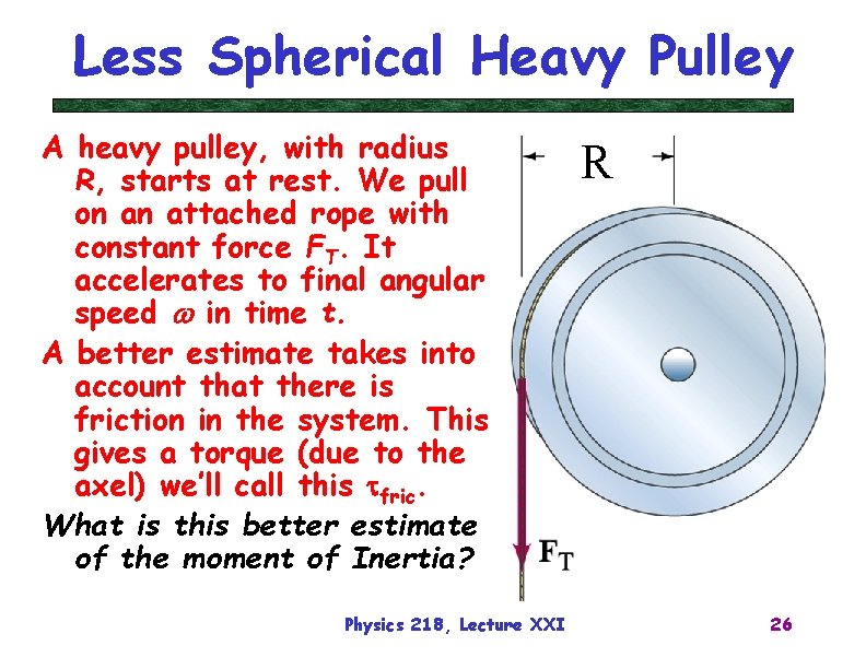 Less Spherical Heavy Pulley A heavy pulley, with radius R, starts at rest. We