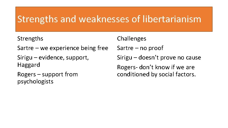 Strengths and weaknesses of libertarianism Strengths Sartre – we experience being free Sirigu –