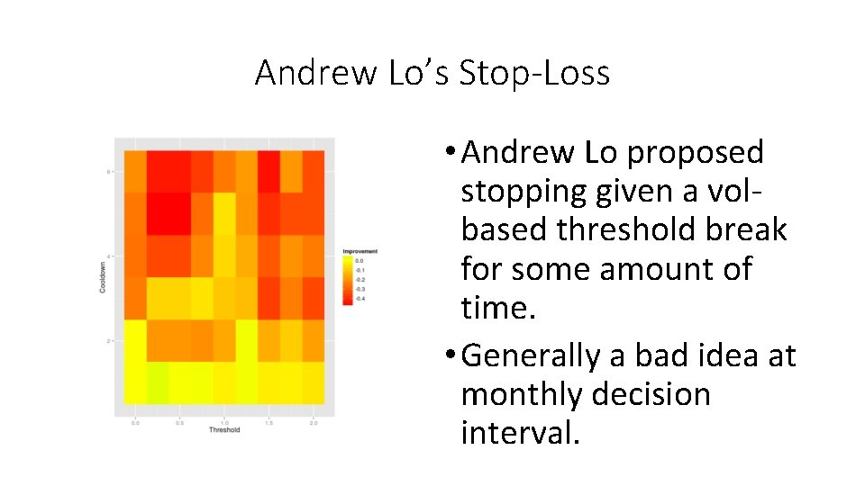 Andrew Lo’s Stop-Loss • Andrew Lo proposed stopping given a volbased threshold break for