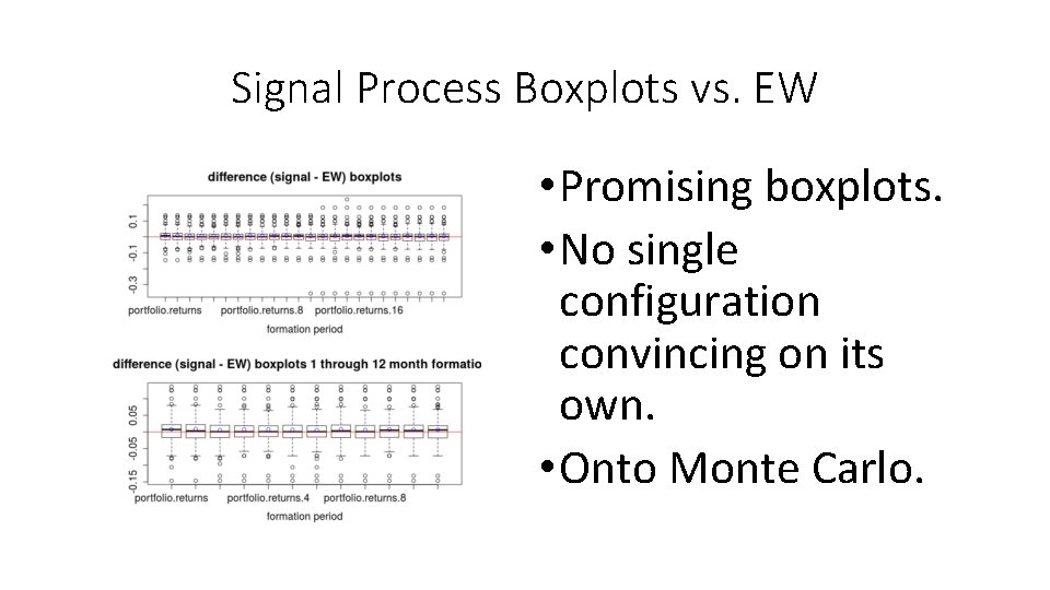 Signal Process Boxplots vs. EW • Promising boxplots. • No single configuration convincing on