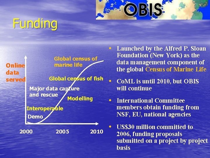 Funding • Launched by the Alfred P. Sloan Global census of marine life Online