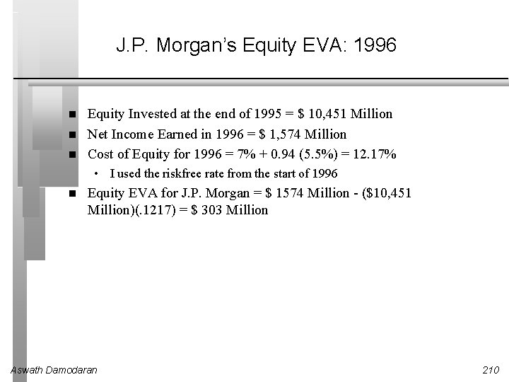 J. P. Morgan’s Equity EVA: 1996 Equity Invested at the end of 1995 = J. P. Morgan’s Equity EVA: 1996 Equity Invested at the end of 1995 =