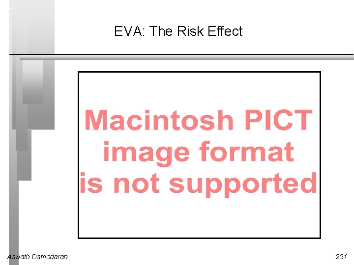 EVA: The Risk Effect Aswath Damodaran 231 EVA: The Risk Effect Aswath Damodaran 231