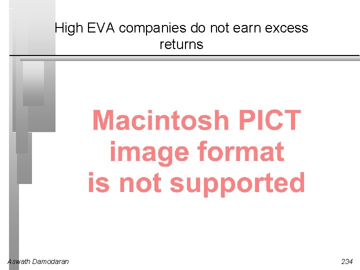 High EVA companies do not earn excess returns Aswath Damodaran 234 High EVA companies do not earn excess returns Aswath Damodaran 234