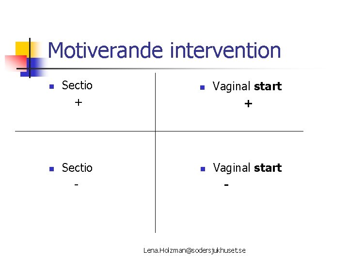 Motiverande intervention n n Sectio + Sectio - n n Vaginal start + Vaginal