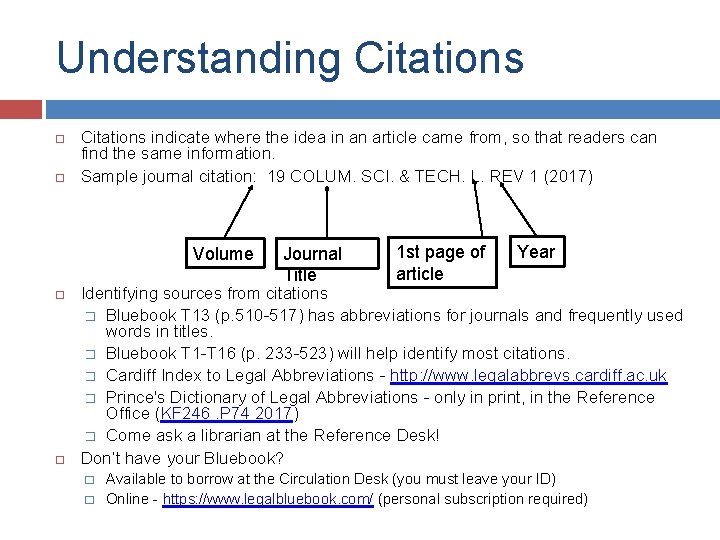 Understanding Citations indicate where the idea in an article came from, so that readers