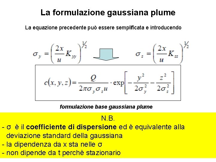 La formulazione gaussiana plume La equazione precedente può essere semplificata e introducendo formulazione base