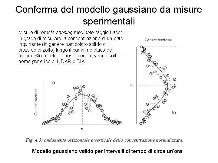 Conferma del modello gaussiano da misure sperimentali Misure di remote sensing mediante raggio Laser