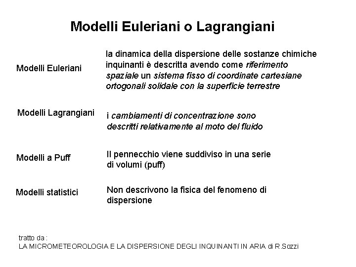 Modelli Euleriani o Lagrangiani Modelli Euleriani la dinamica della dispersione delle sostanze chimiche inquinanti