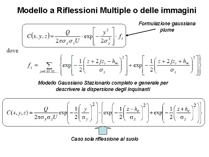 Modello a Riflessioni Multiple o delle immagini Formulazione gaussiana plume Modello Gaussiano Stazionario completo