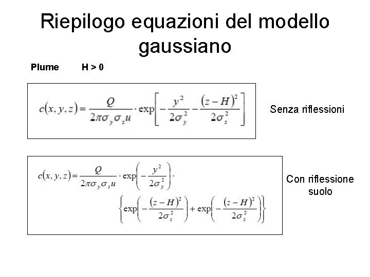 Riepilogo equazioni del modello gaussiano Plume H>0 Senza riflessioni Con riflessione suolo 