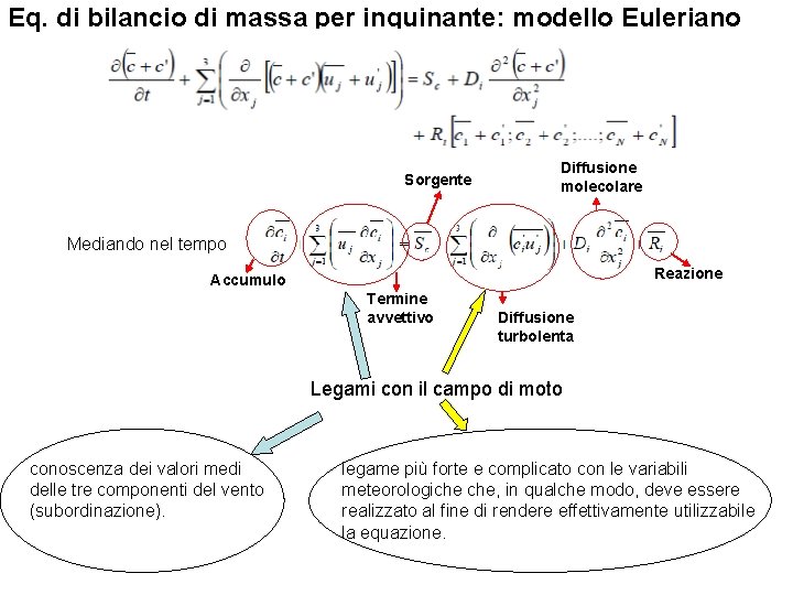 Eq. di bilancio di massa per inquinante: modello Euleriano Sorgente Diffusione molecolare Mediando nel