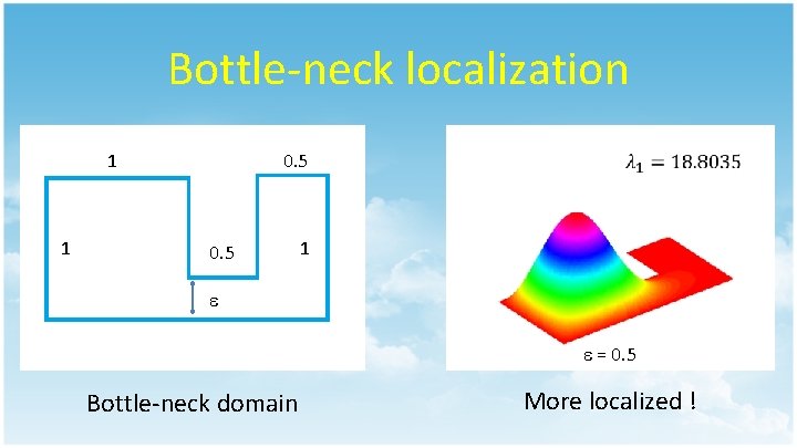 Bottle-neck localization 1 1 0. 5 1 = 0. 5 Bottle-neck domain More localized