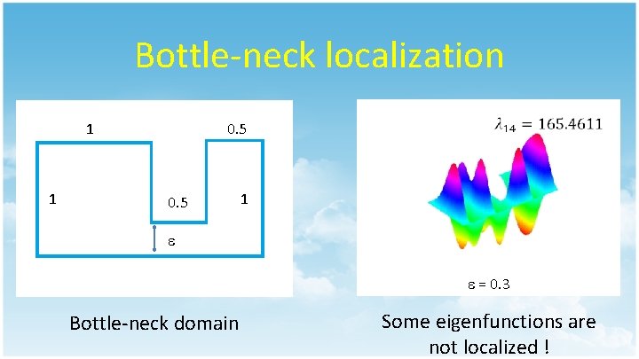 Bottle-neck localization 1 1 0. 5 1 = 0. 3 Bottle-neck domain Some eigenfunctions