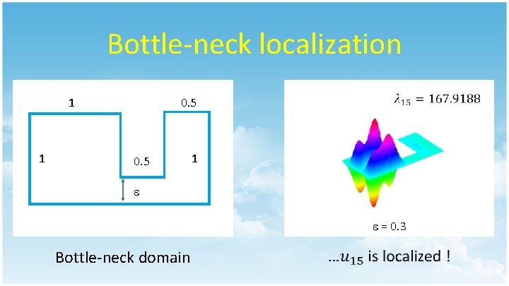 Bottle-neck localization 1 1 0. 5 1 = 0. 3 Bottle-neck domain 