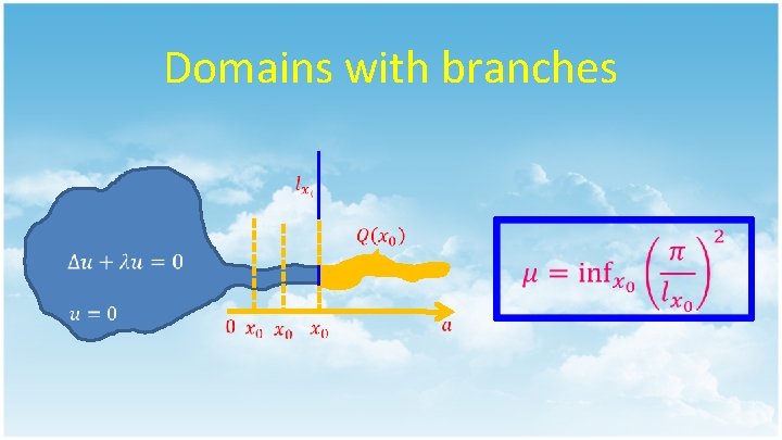 Domains with branches 