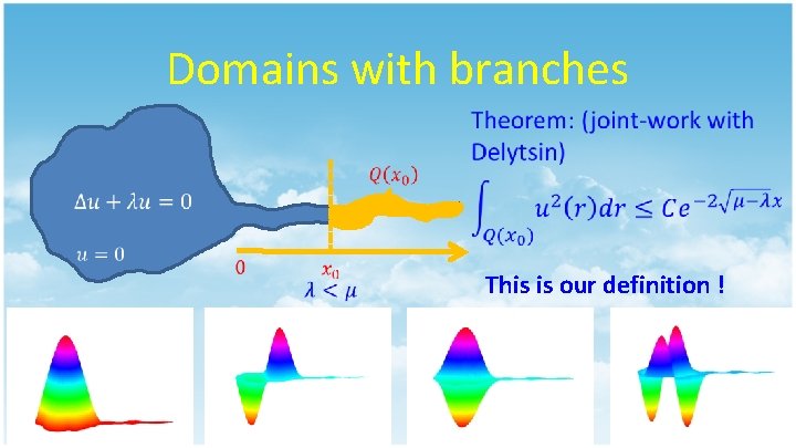 Domains with branches This is our definition ! 