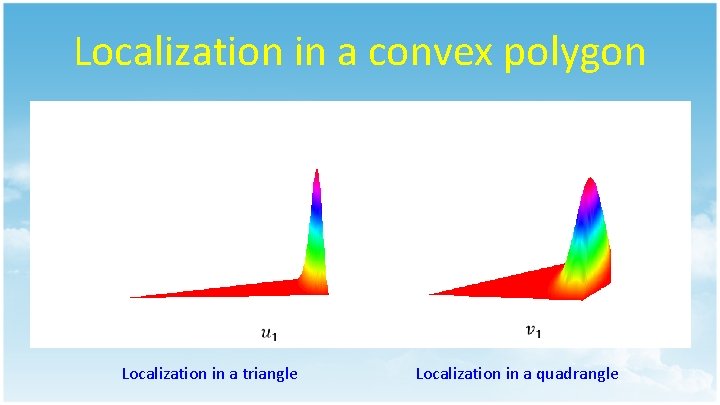 Localization in a convex polygon Localization in a triangle Localization in a quadrangle 