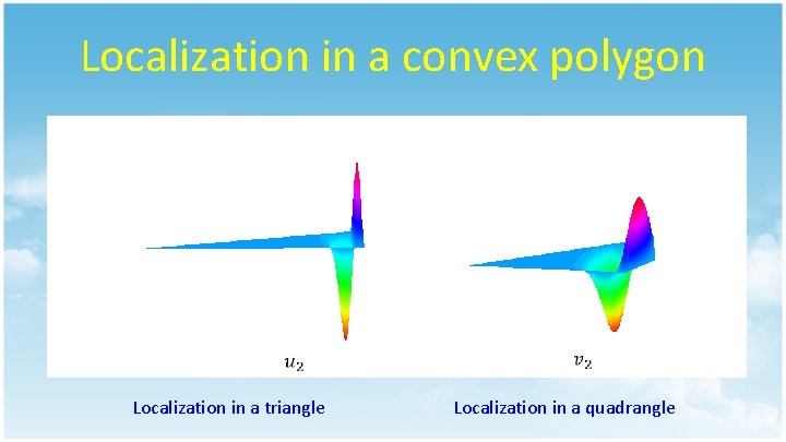 Localization in a convex polygon Localization in a triangle Localization in a quadrangle 