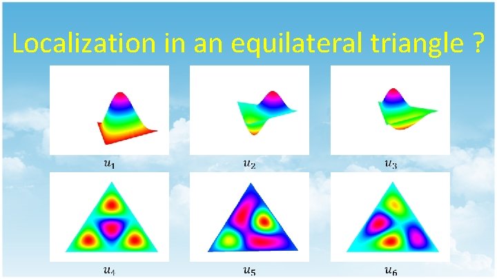 Localization in an equilateral triangle ? 