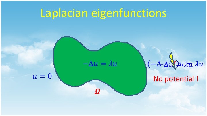 Laplacian eigenfunctions No potential ! 