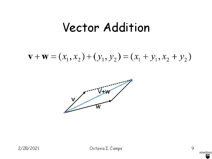 Vector Addition v 2/28/2021 V+w w Octavia I. Camps 9 