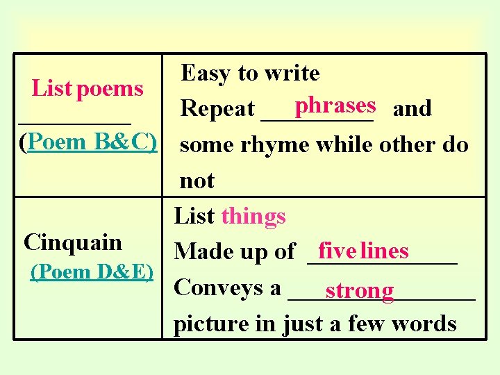 Easy to write List poems phrases and Repeat _________ (Poem B&C) some rhyme while