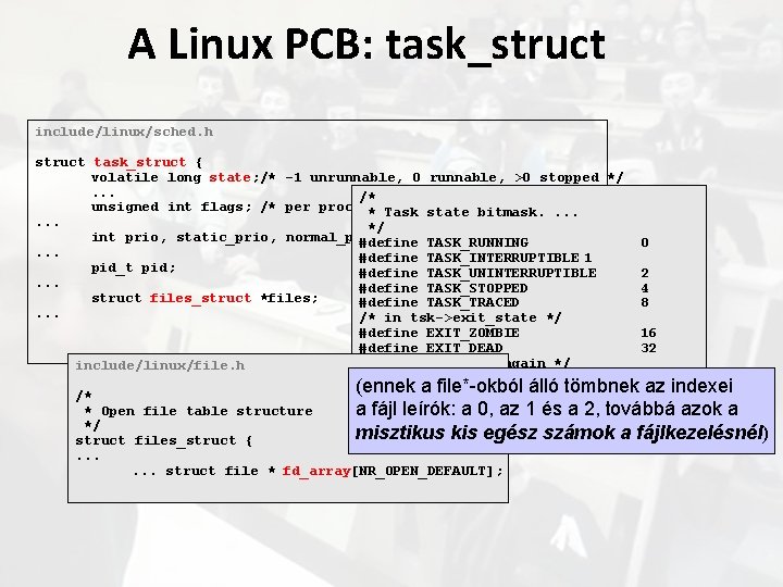 A Linux PCB: task_struct include/linux/sched. h struct task_struct { volatile long state; /* -1