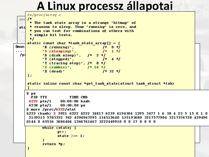 A Linux processz állapotai fs/proc/array. c /* include/linux/sched. h * The task state array