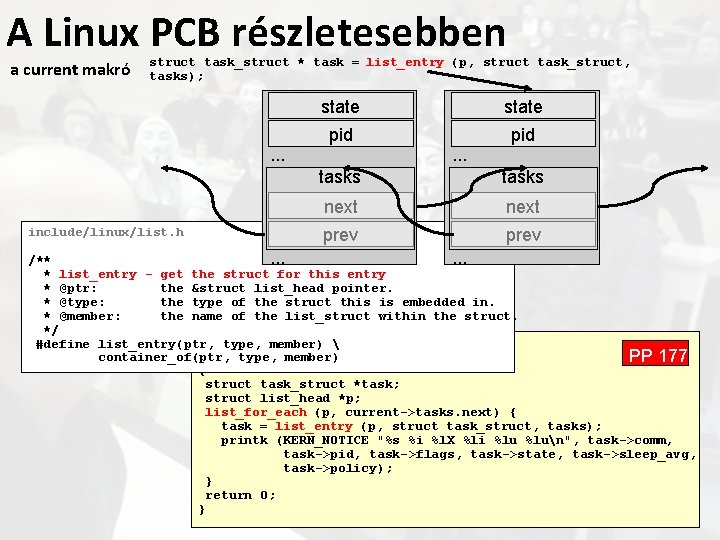 A Linux PCB részletesebben a current makró struct task_struct * task = list_entry (p,