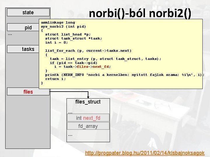 norbi()-ból norbi 2() state . . . pid asmlinkage long sys_norbi 2 (int pid)