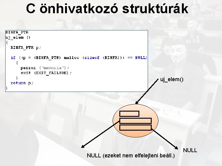C önhivatkozó struktúrák uj_elem() NULL (ezeket nem elfelejteni beáll. ) NULL 