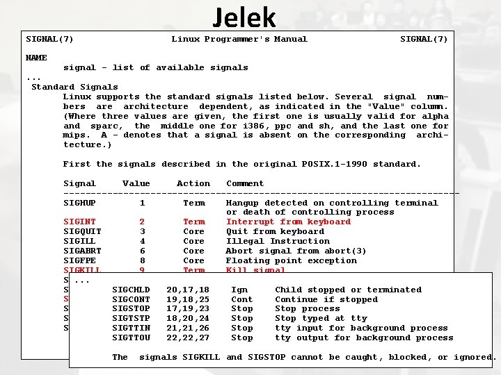 Jelek SIGNAL(7) Linux Programmer's Manual SIGNAL(7) NAME signal - list of available signals. .
