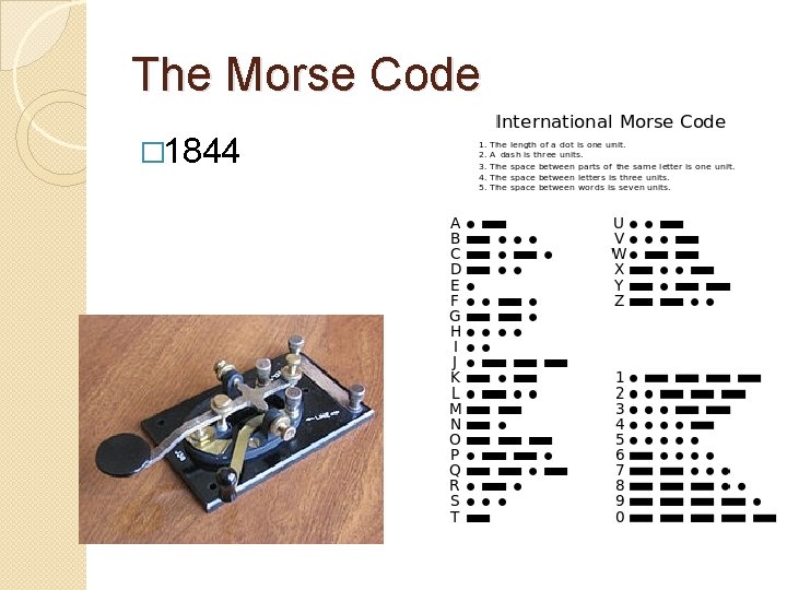 The Morse Code � 1844 