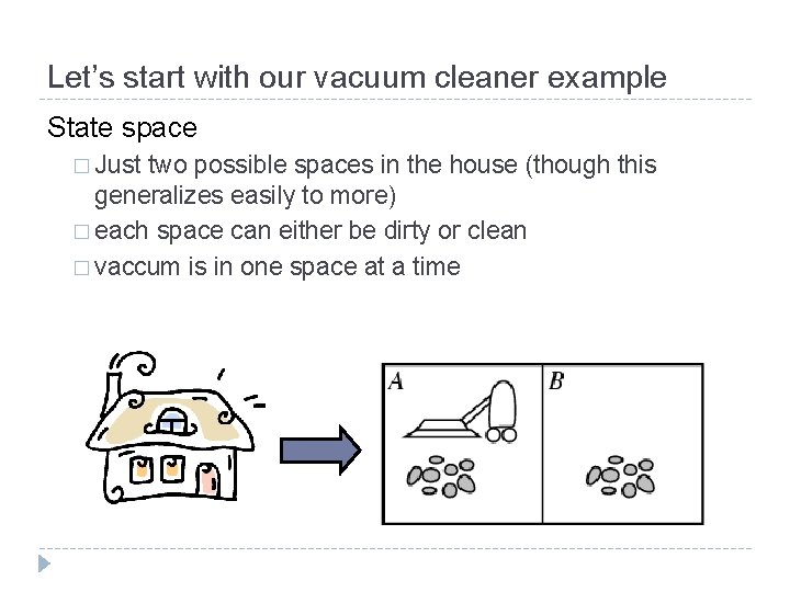 Let’s start with our vacuum cleaner example State space � Just two possible spaces