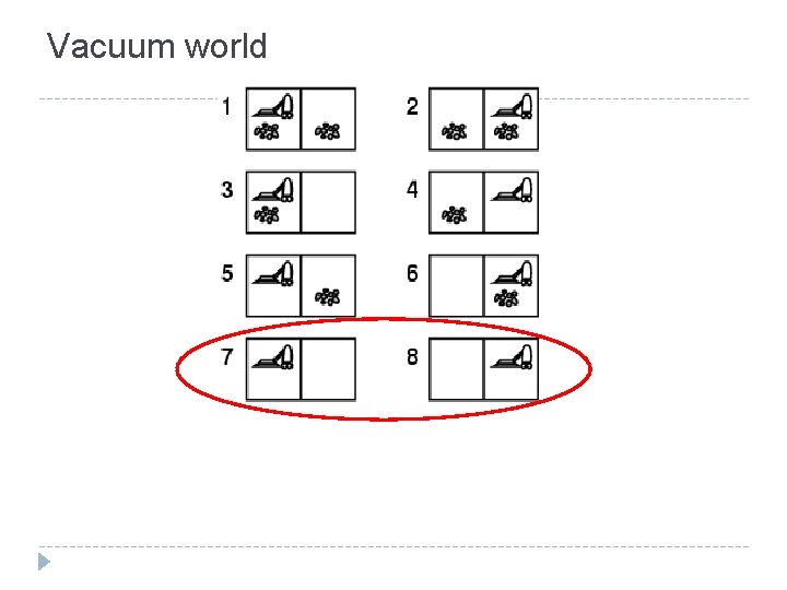 Vacuum world 