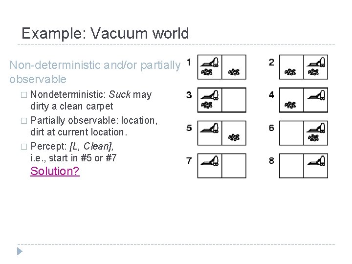 Example: Vacuum world Non-deterministic and/or partially observable Nondeterministic: Suck may dirty a clean carpet