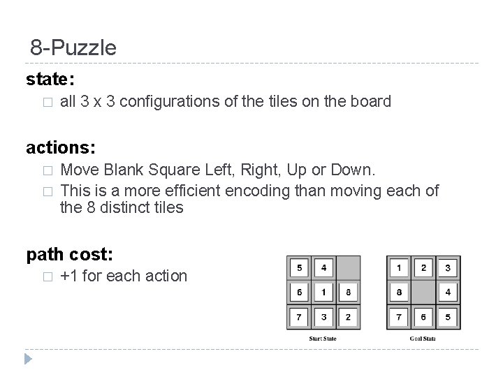 8 -Puzzle state: � all 3 x 3 configurations of the tiles on the