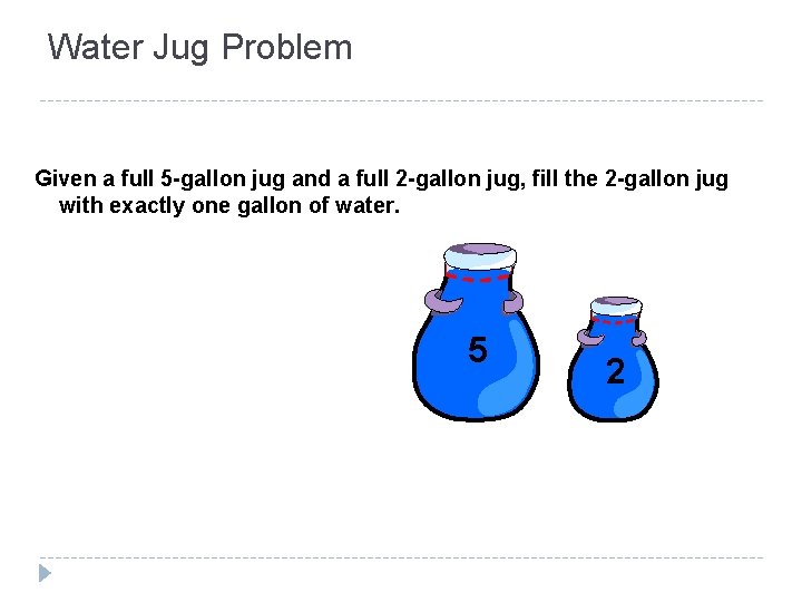 Water Jug Problem Given a full 5 -gallon jug and a full 2 -gallon