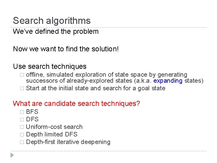 Search algorithms We’ve defined the problem Now we want to find the solution! Use