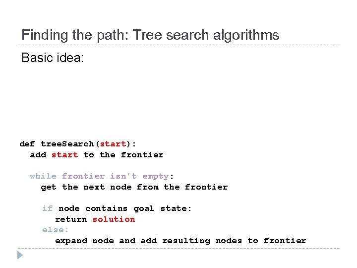 Finding the path: Tree search algorithms Basic idea: def tree. Search(start): add start to